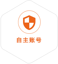 兴隆台到美国国际快递